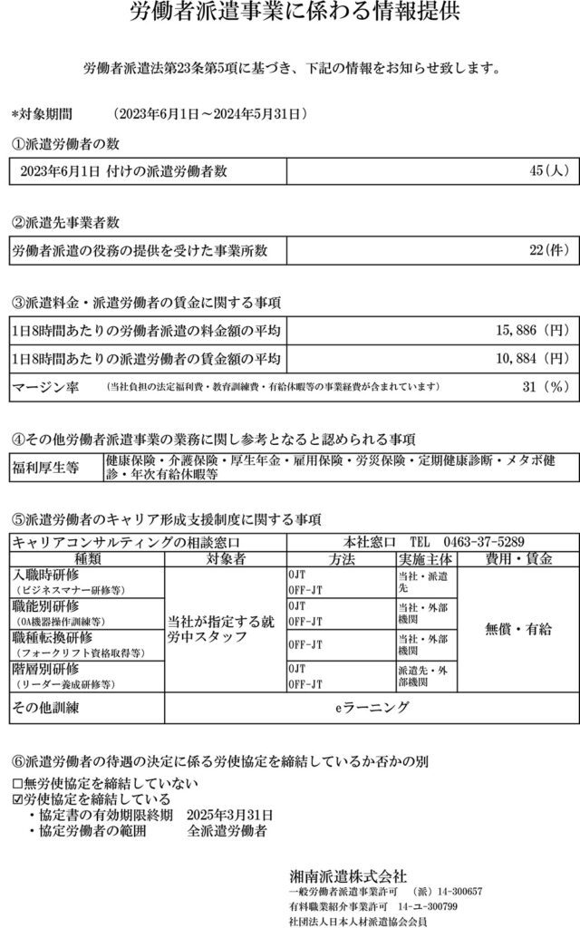 労働者派遣事業に係わる情報提供